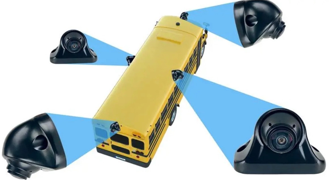 360° Bird’s-Eye View Blind-Spot Camera System